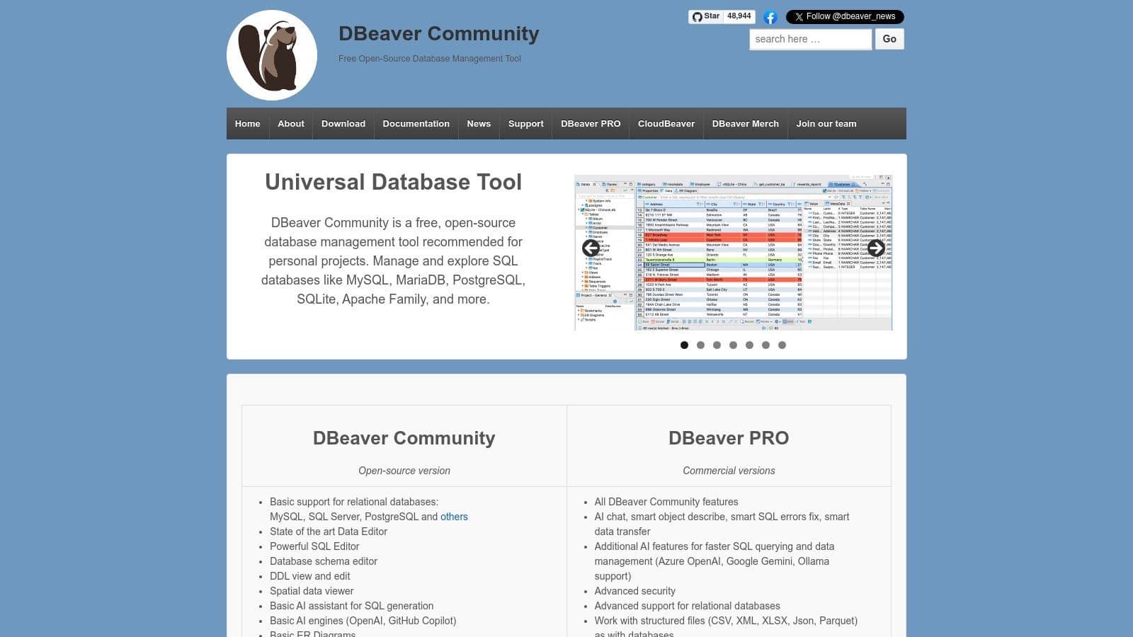 DBeaver (Community and Pro)